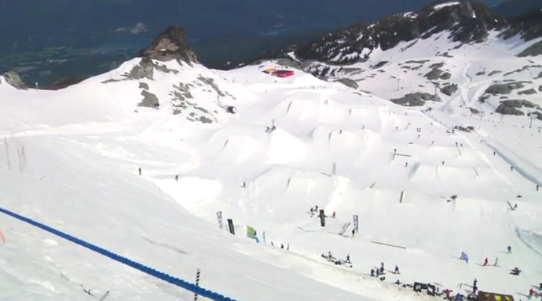 Camp of Champs Week B Video