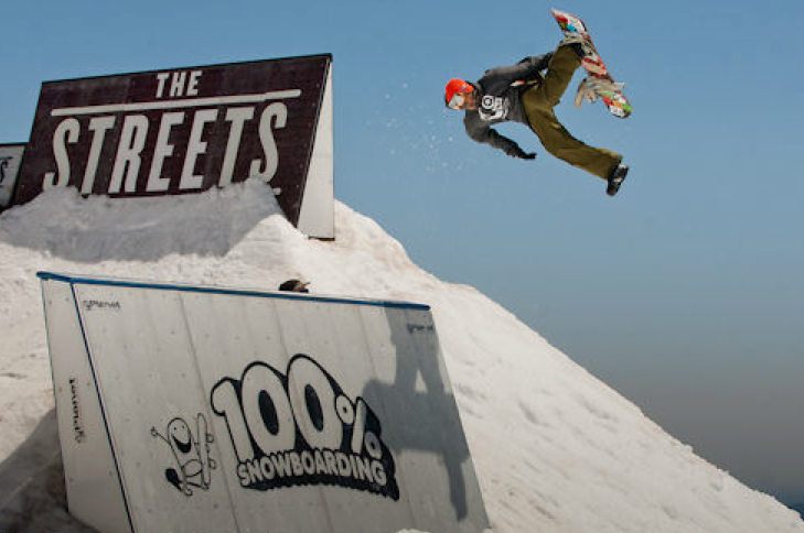 HCSC Session 5 Recap